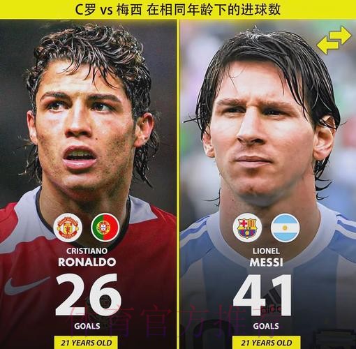 法尔考:梅西和C罗超出其他球员一个层次,他们几乎无法战胜 法尔考:梅西和C罗超出其他球员一个层次,他们几乎无法战胜